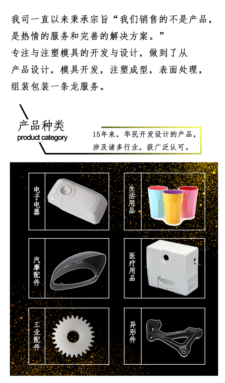 塑料注塑件加工有哪些工藝？